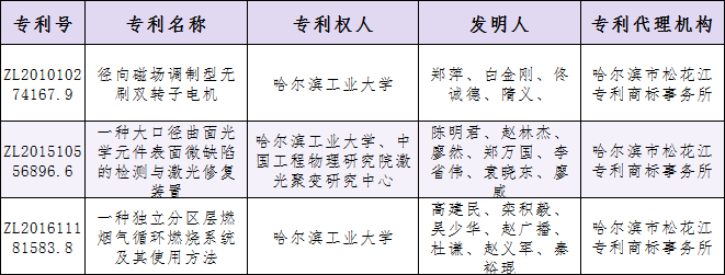 企业微信截图_16916517523069.png